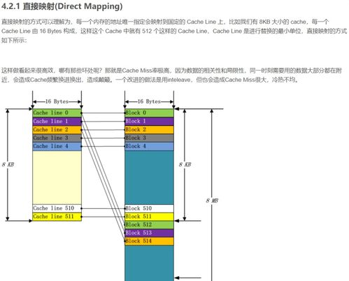 軟考高級備考筆記（一） 系統架構師與分析師視角下的計算機系統基礎與服務